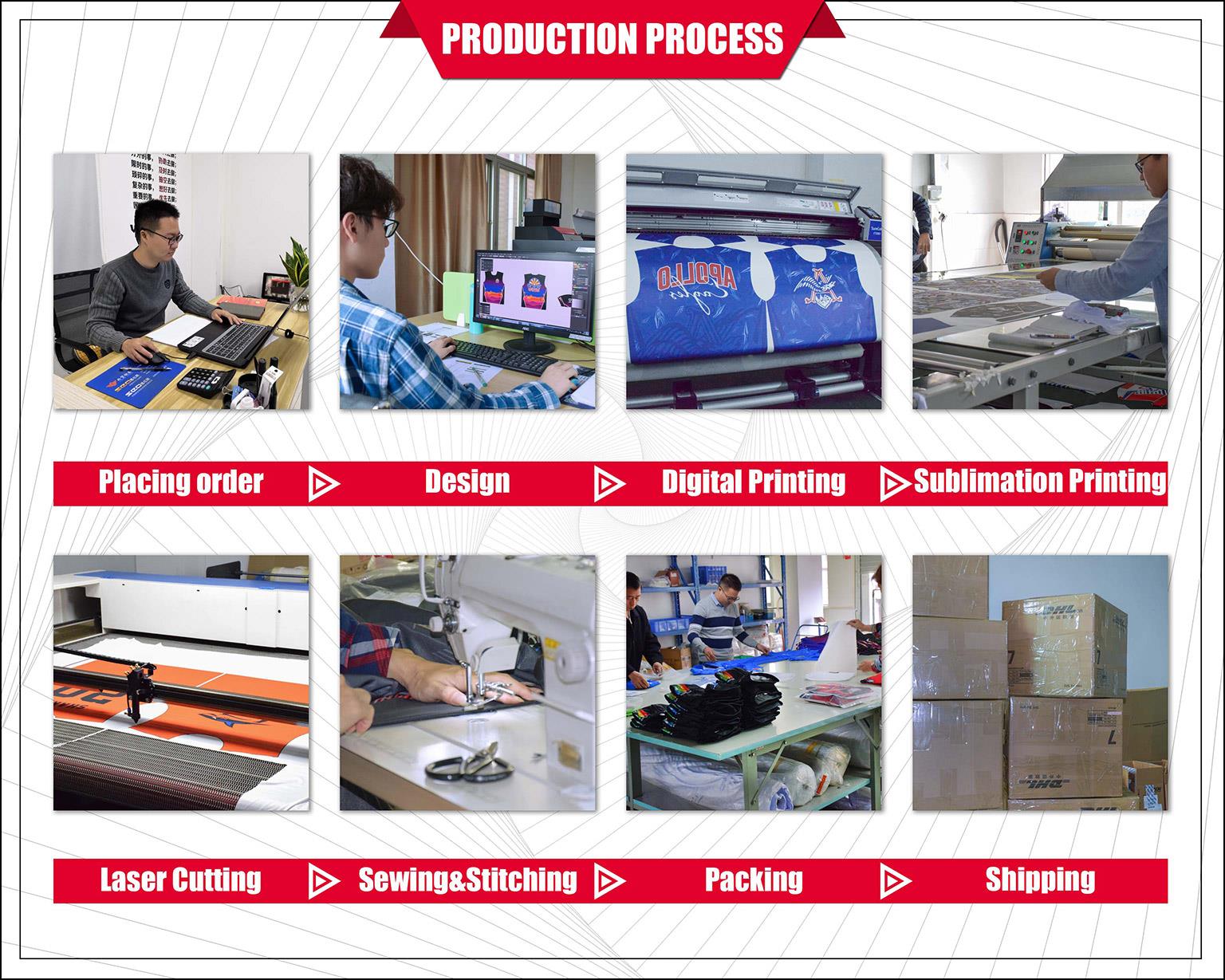 product-811-457 production